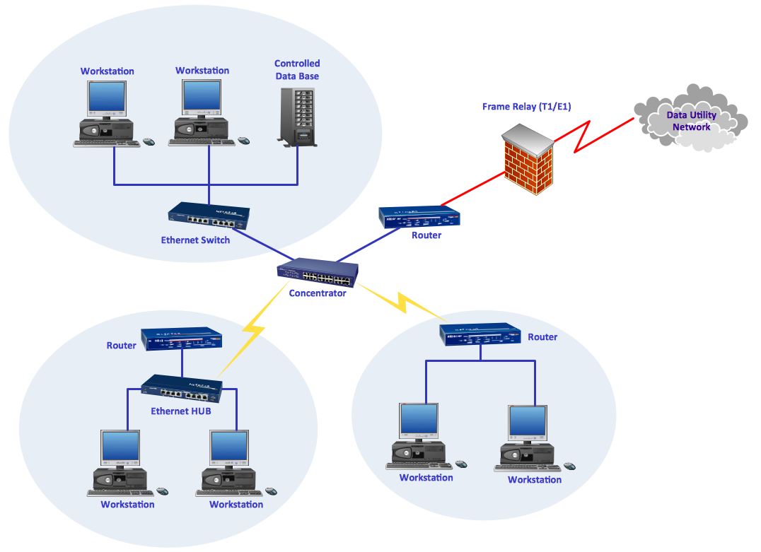 Communication-network-diagram